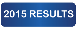 2015 RESULTS