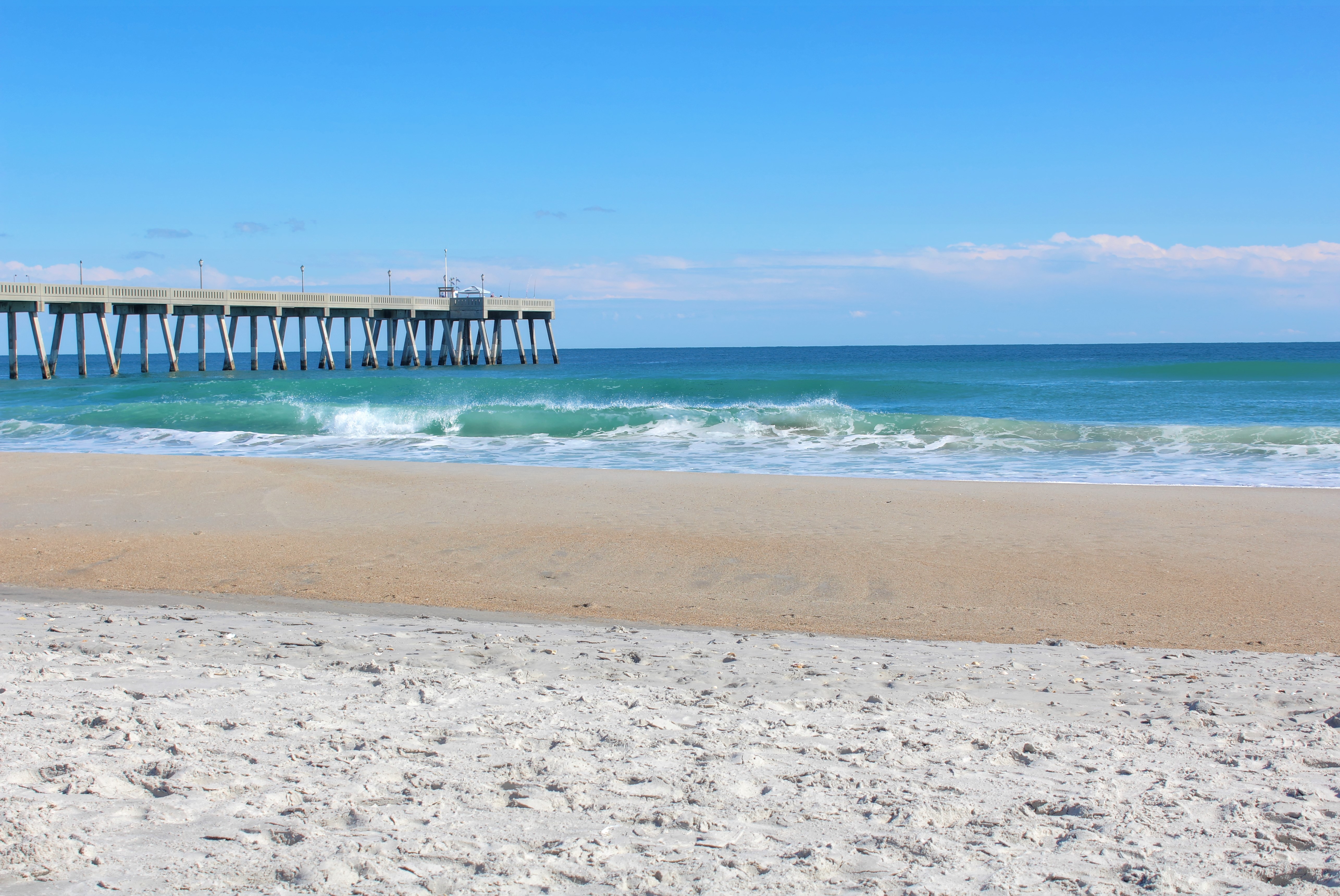 Beaches In North Carolina